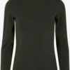 Modström Coltruien Trui Tanner Dames Donkergroen -Winterkledingwinkel Voor Dames f2ee5948c4e137a774b399bd64ff53ad